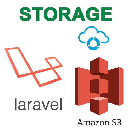 Laravel Storage